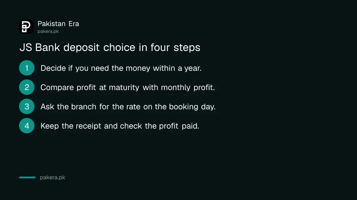 Steps to choose a JS Bank term deposit or savings account