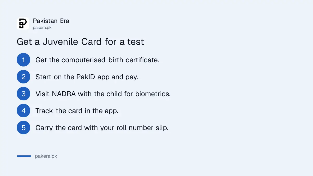 Five steps to get a NADRA Juvenile Card before an HEC test