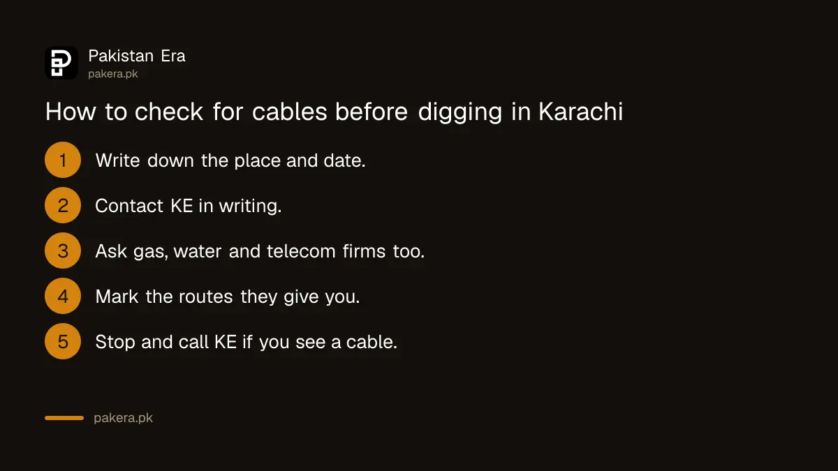 Six steps to take before digging near underground cables in Karachi