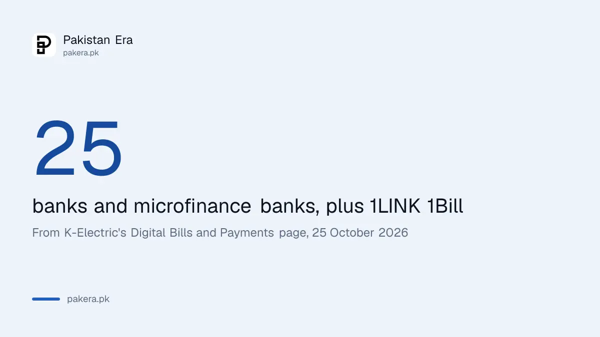 K-Electric bill payment: 25 banks and 1Bill accept the 13 digit account number