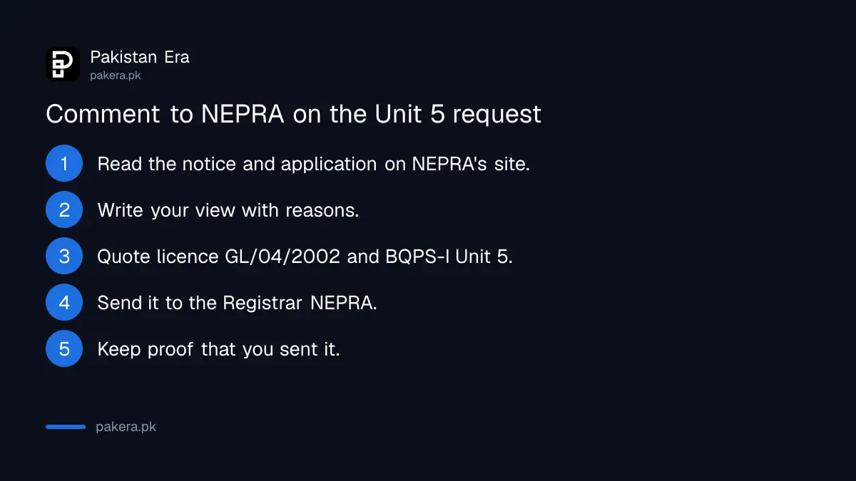 Steps to send a comment to NEPRA on K-Electric's BQPS-I Unit 5 request
