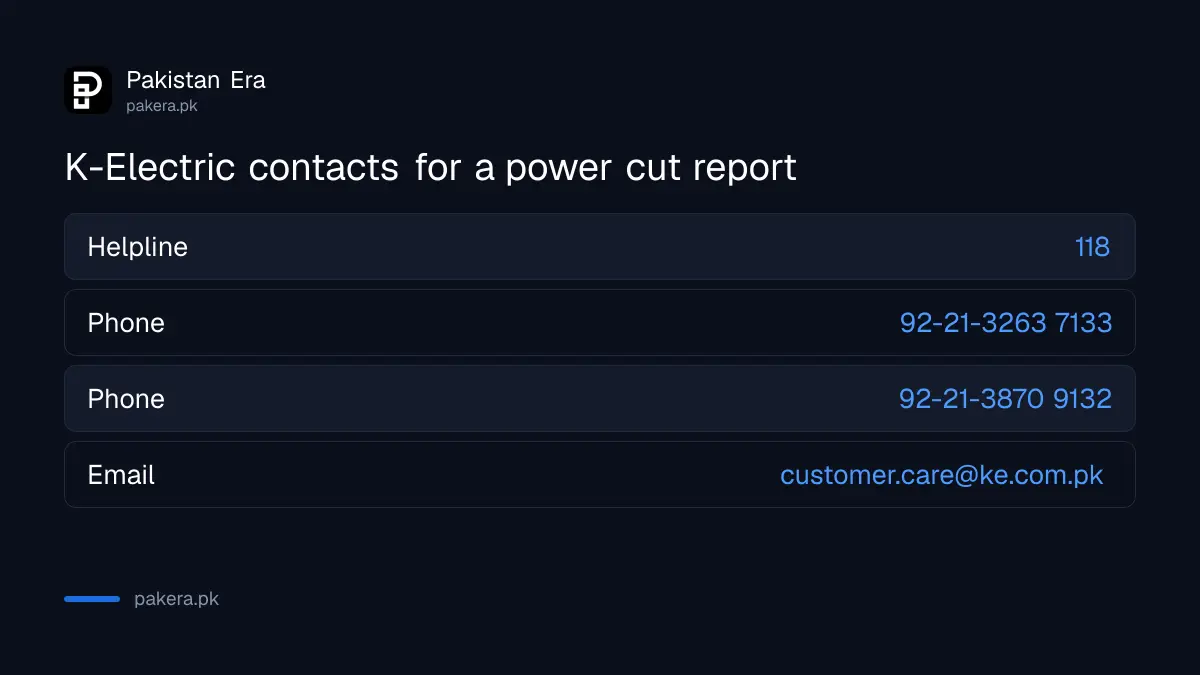 K-Electric contact numbers for reporting a power cut in Karachi