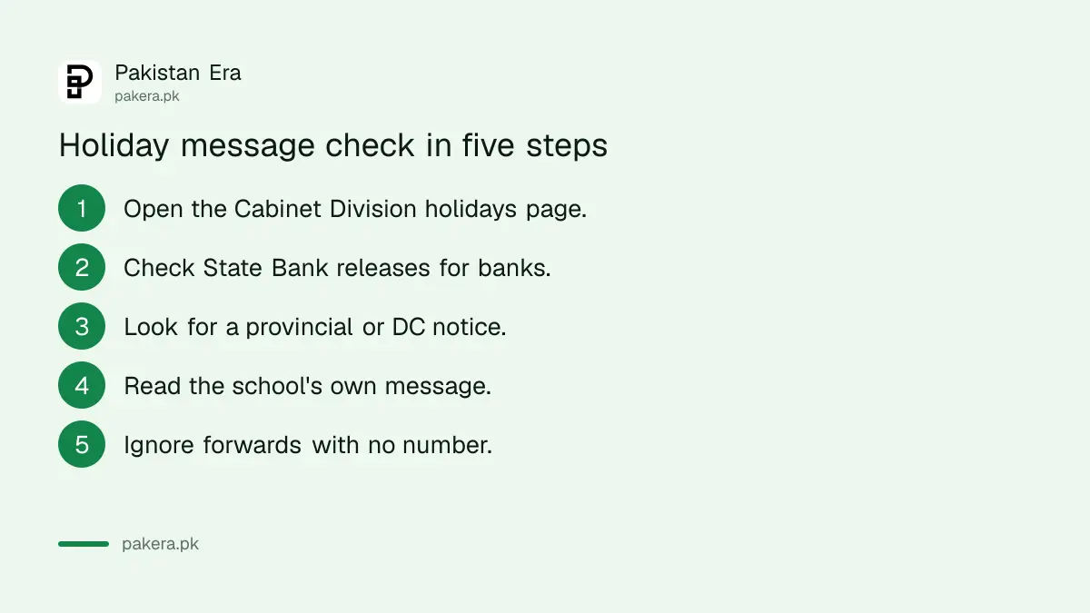 Five steps to check whether tomorrow is a holiday in Pakistan