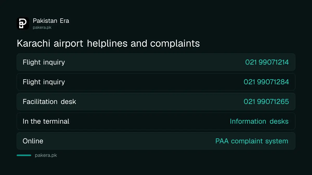 Karachi airport flight inquiry and complaint contacts