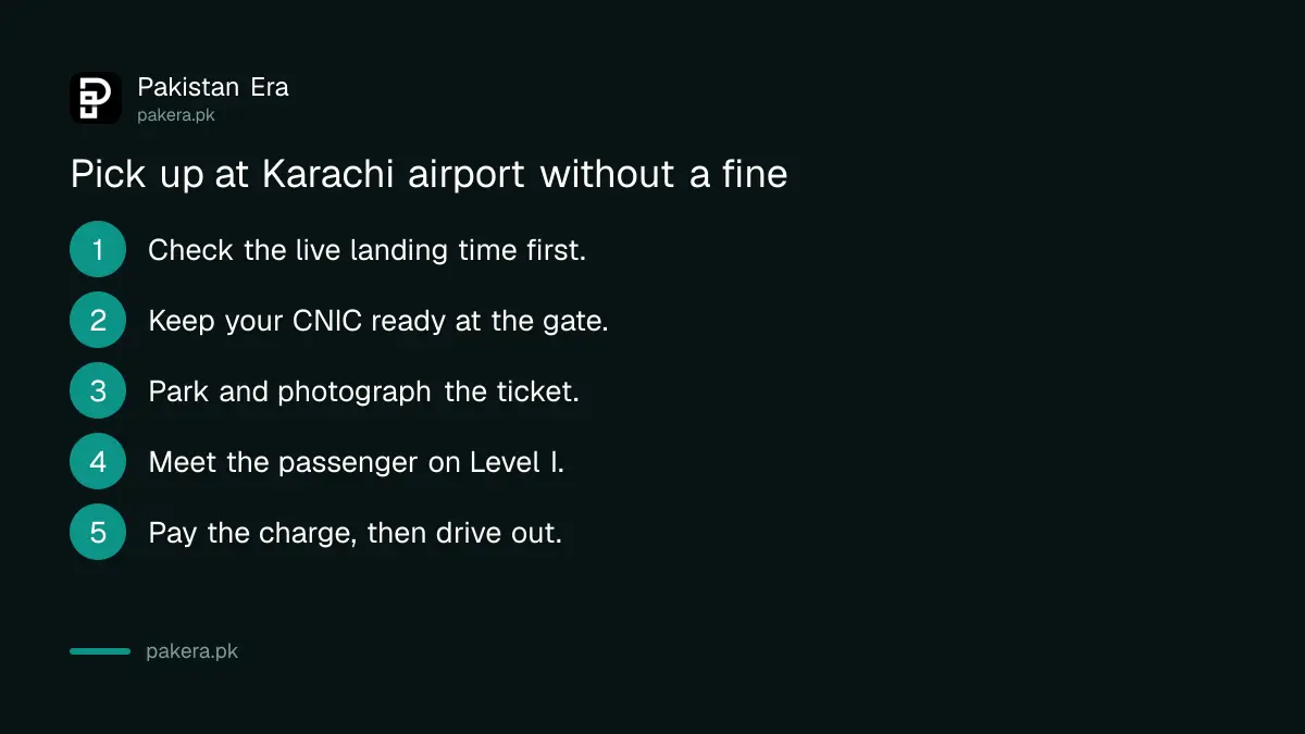 Five steps to pick someone up at Karachi airport without a fine