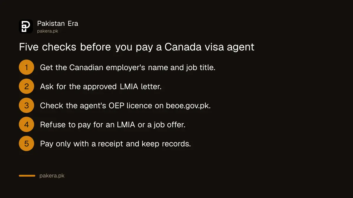 Five checks before paying an agent for a Canada work visa