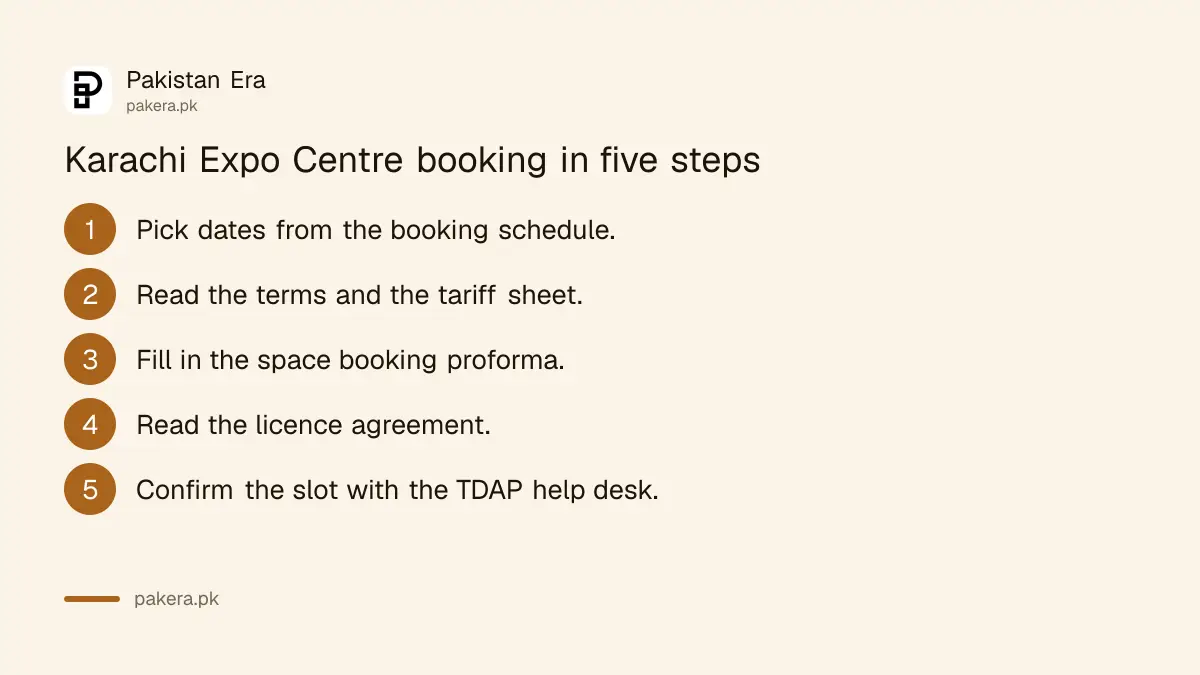 Steps to book space at the Karachi Expo Centre through TDAP