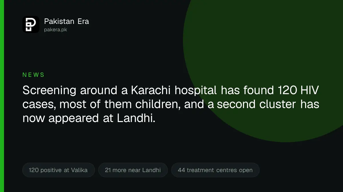 HIV screening in Karachi finds 120 cases around Kulsum Bai Valika Hospital and a second cluster at Landhi