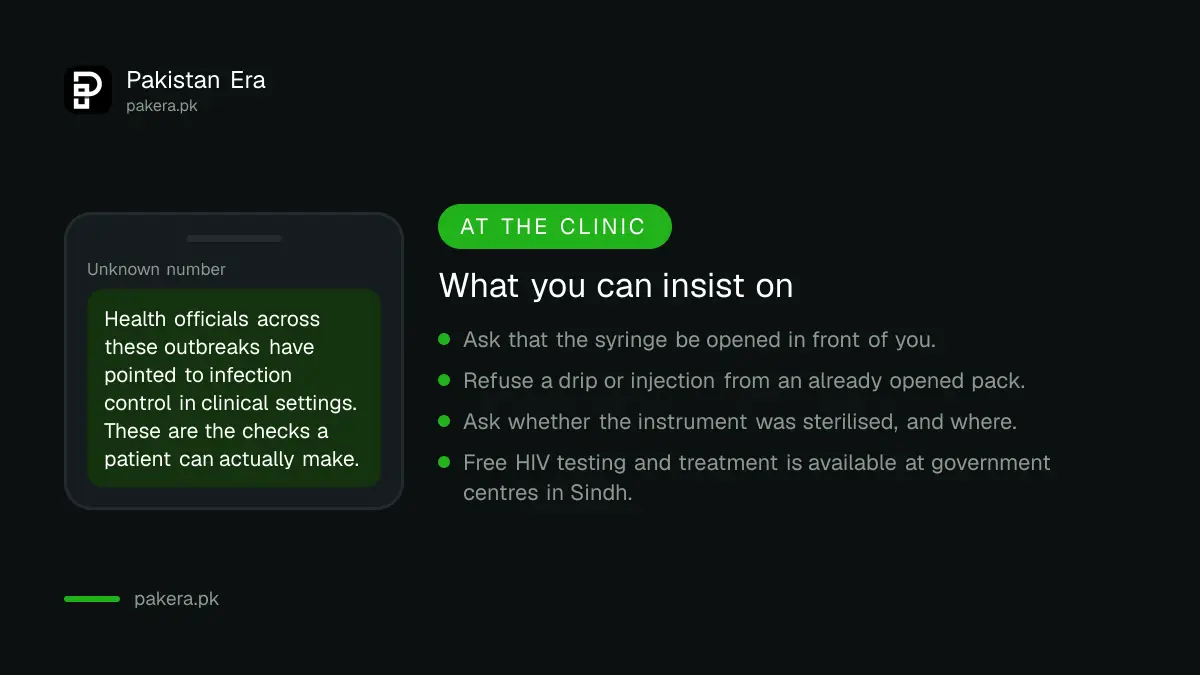 Practical checks a patient can make before an injection or drip in Pakistan