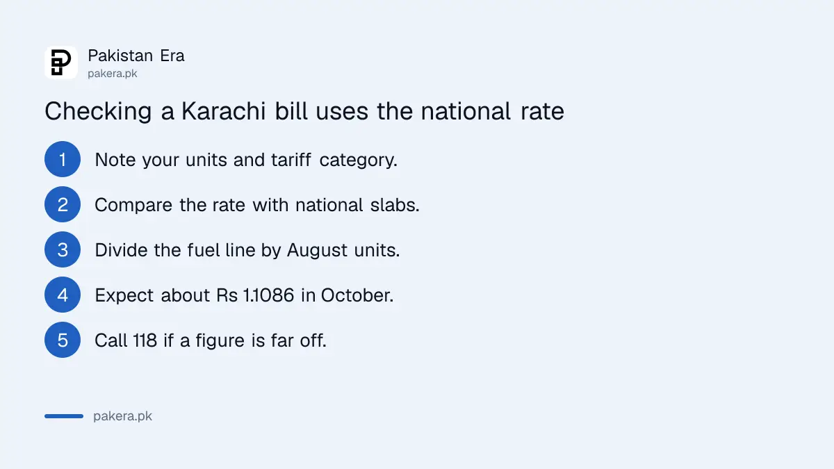 Steps to check that a K-Electric bill in Karachi uses the national uniform electricity tariff