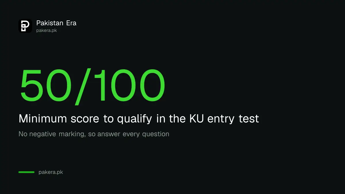 University of Karachi entry test pass mark of 50 out of 100 with no negative marking