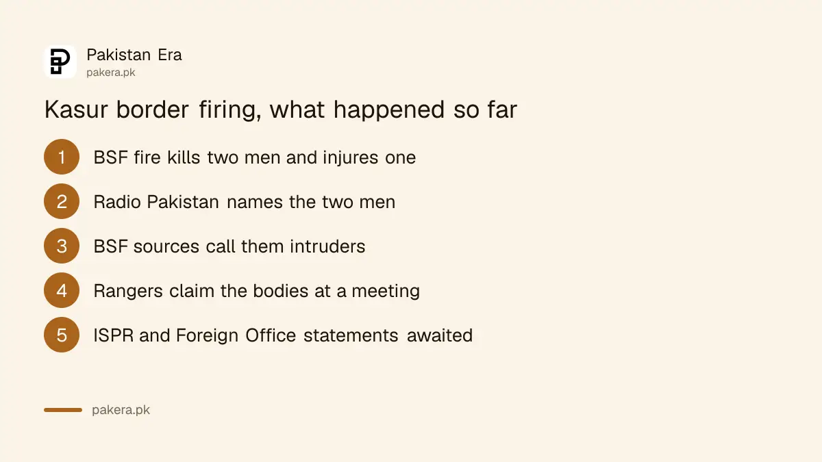 Timeline of the Kasur border firing and what is still awaited