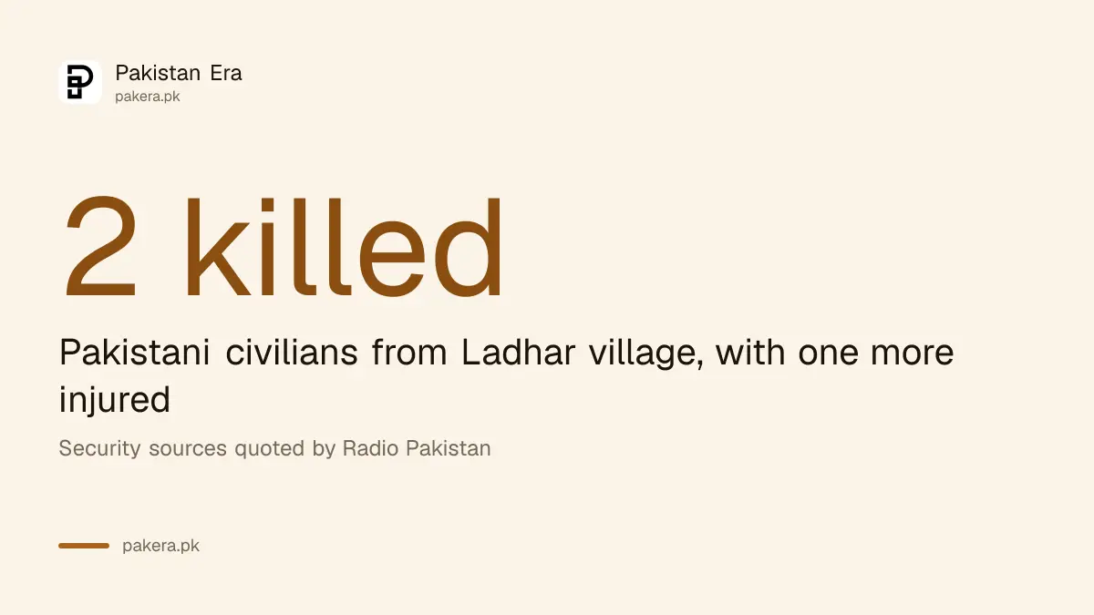 Kasur border firing on 2 October 2026: two Pakistani civilians killed and one injured, per security sources