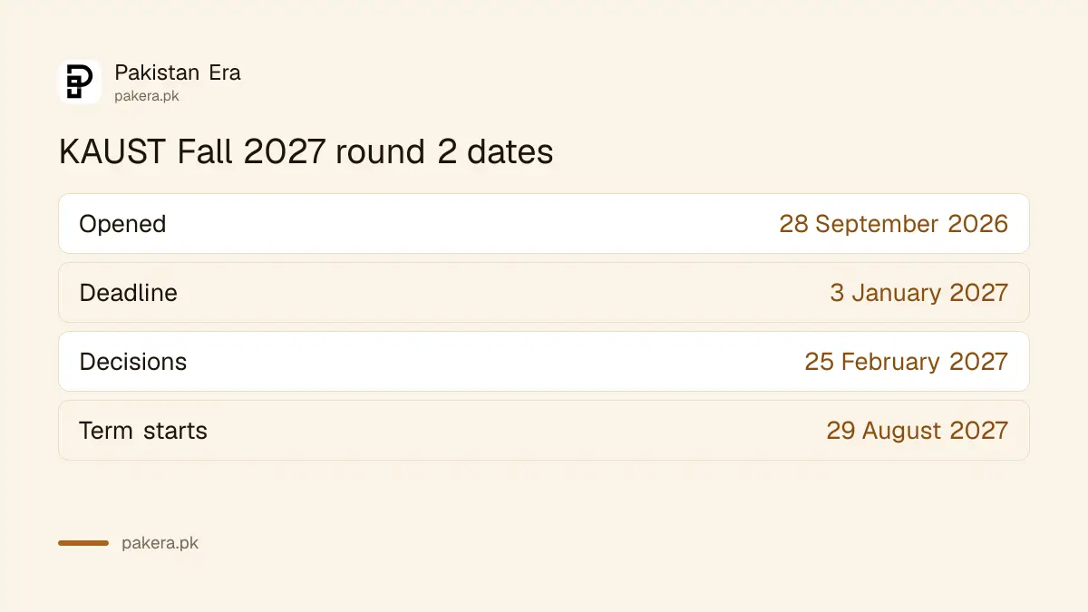 KAUST Fall 2027 round 2: opens 28 September 2026, closes 3 January 2027, decisions 25 February 2027