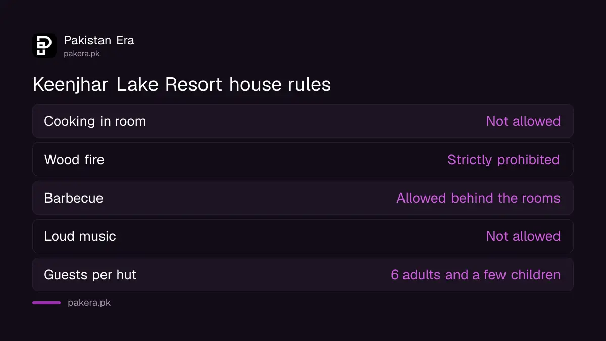 Keenjhar Lake Resort house rules on cooking, wood fires, barbecue and music