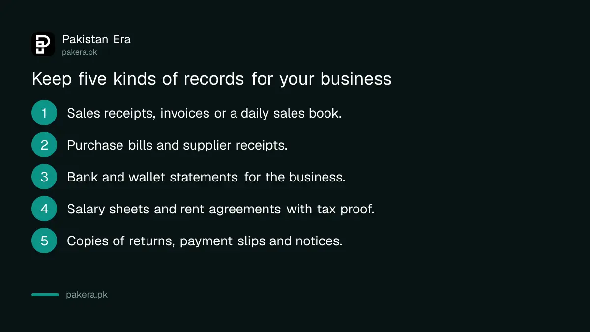 Five kinds of records a small business in Pakistan should keep for FBR