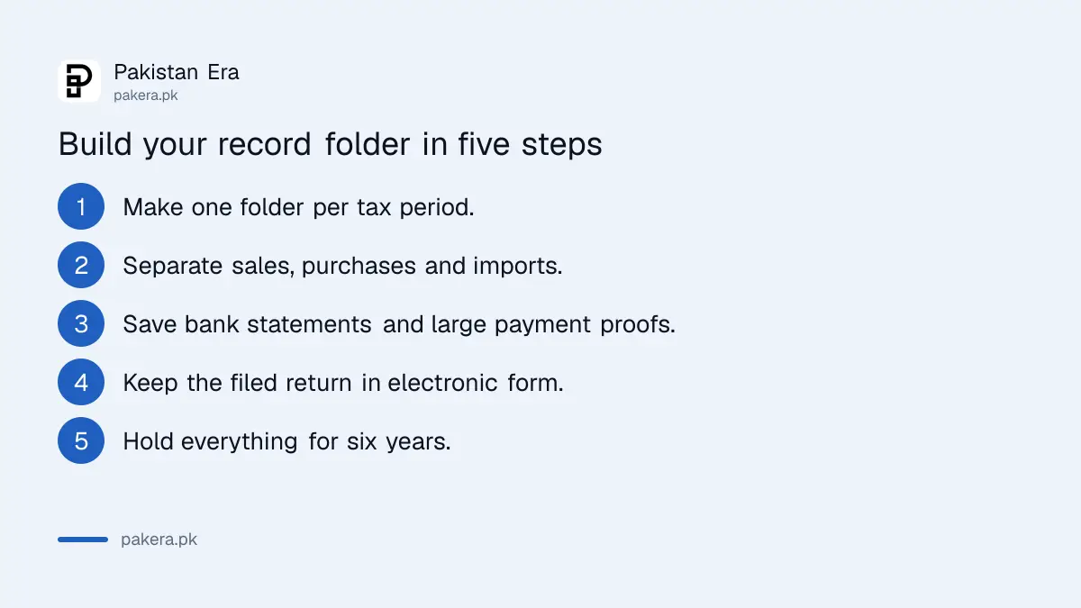 Five steps to organise sales tax records for six years in Pakistan