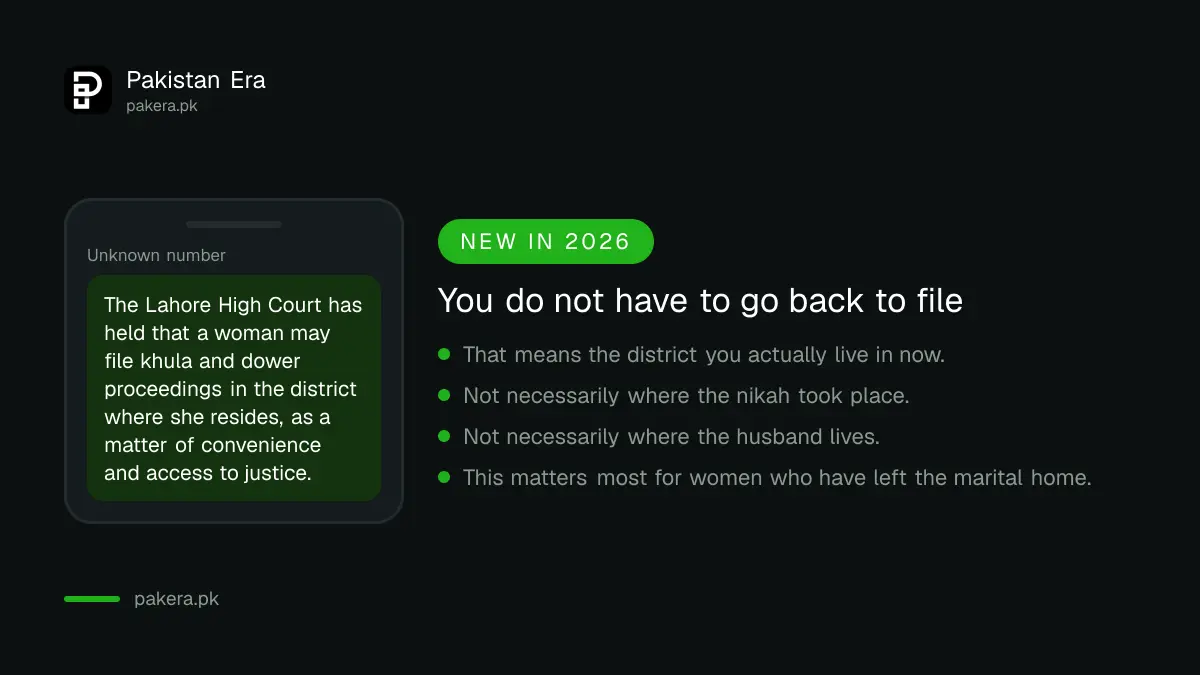 A woman can file khula in the district where she lives in Pakistan