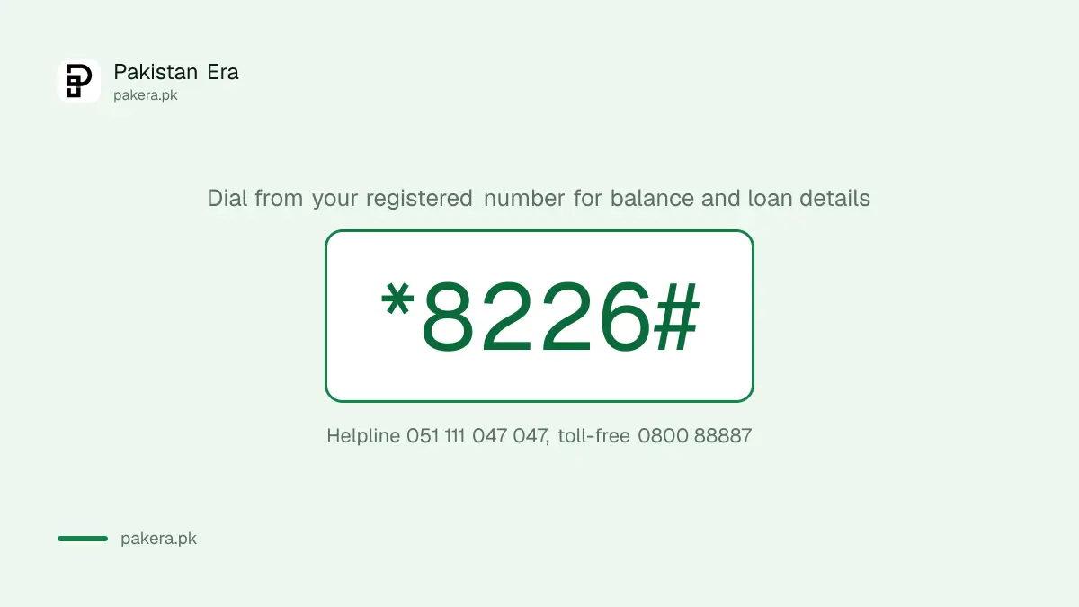 Khushhali Bank helpline, toll-free number, USSD code and complaint email