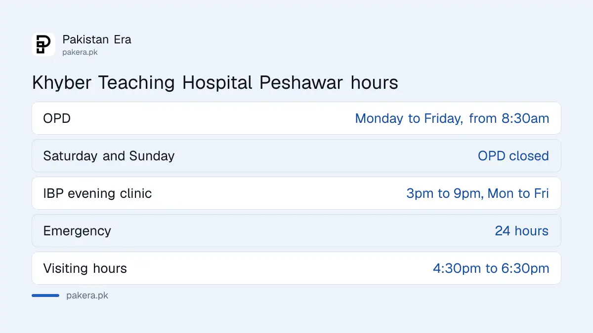 Khyber Teaching Hospital Peshawar hours: OPD Monday to Friday from 8:30am, IBP evening clinic 3pm to 9pm, emergency 24 hours, visiting 4:30pm to 6:30pm