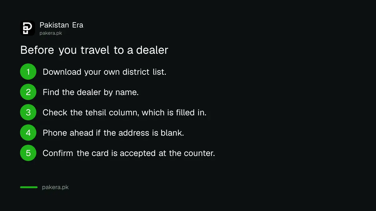 Checking a Kisan Card dealer before travelling in Punjab