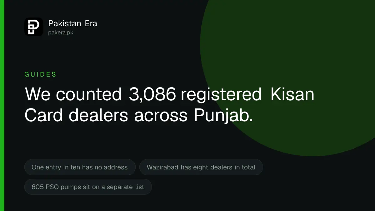 Where a Kisan Card Actually Works in Punjab