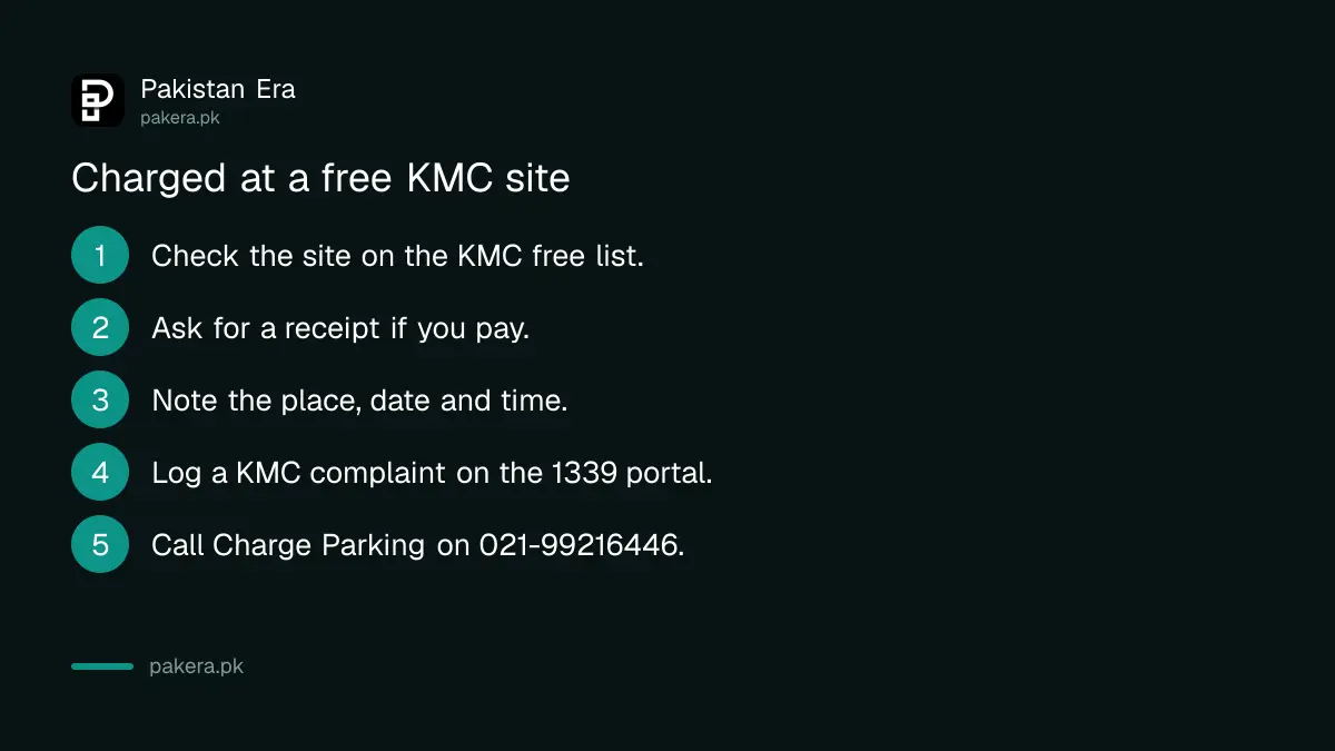 Five steps to report a parking fee charged at a free KMC parking site in Karachi