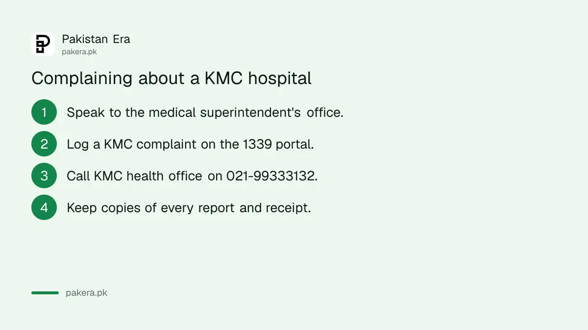 Four steps to complain about a KMC hospital in Karachi