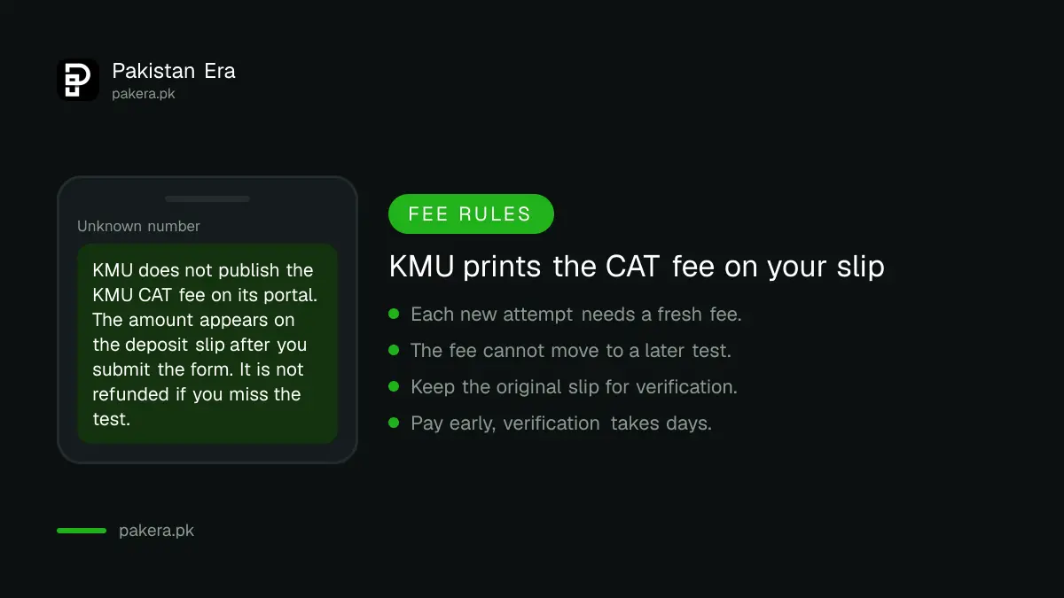 KMU CAT fee rules: printed on the slip, not refundable, paid again for each attempt