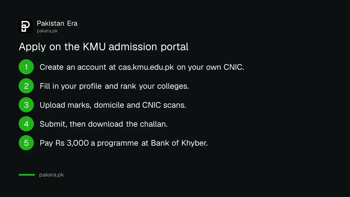 Seven steps to apply for KMU MBBS and BDS admission 2026-27 on the cas.kmu.edu.pk portal
