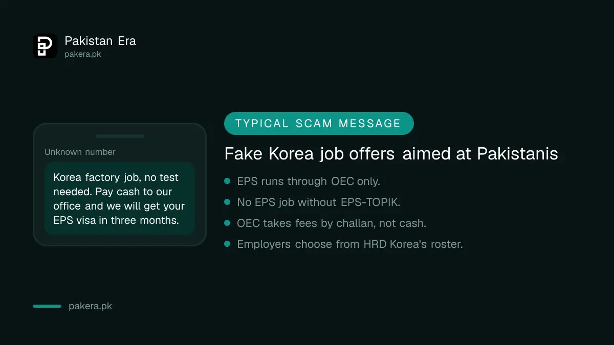 Warning signs of a fake Korea EPS job offer aimed at Pakistanis