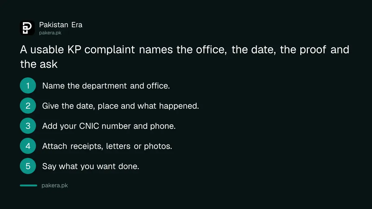 How to write a complaint to the KP Relief Department line, six steps