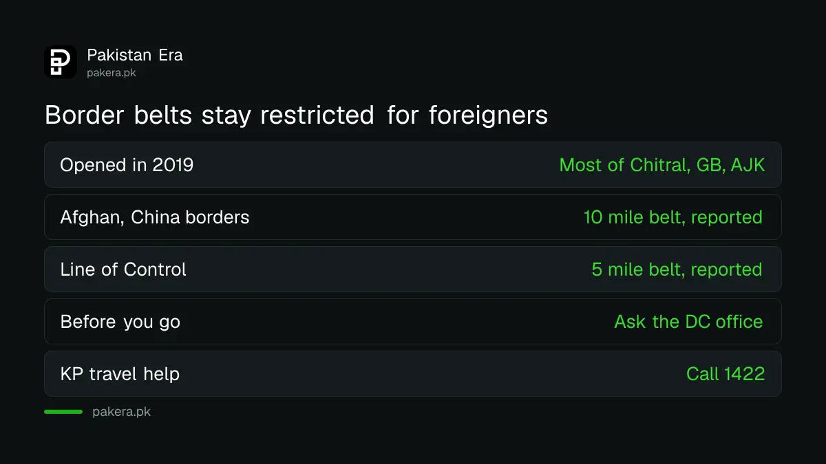 Warning that border areas of Khyber Pakhtunkhwa remain restricted for foreign tourists