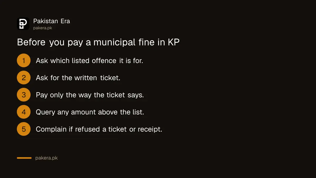 Five steps before paying a municipal fine in Khyber Pakhtunkhwa