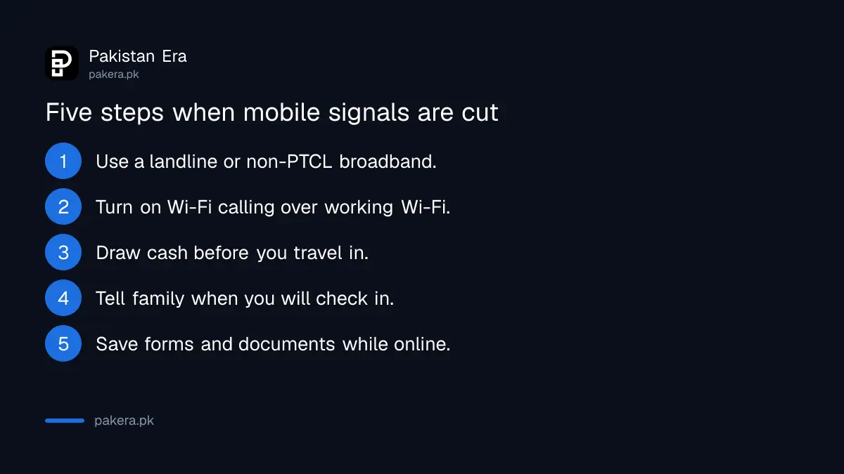 Five steps to prepare when mobile signals are cut in Khyber Pakhtunkhwa