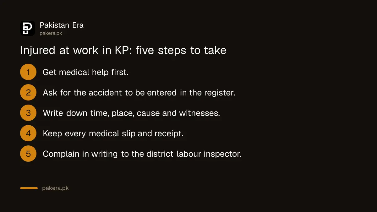 Steps after a workplace injury in Khyber Pakhtunkhwa under the Occupational Safety and Health Act 2022