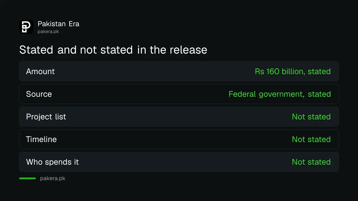 What the 22 October 2026 release states and what it leaves out about the KP programme