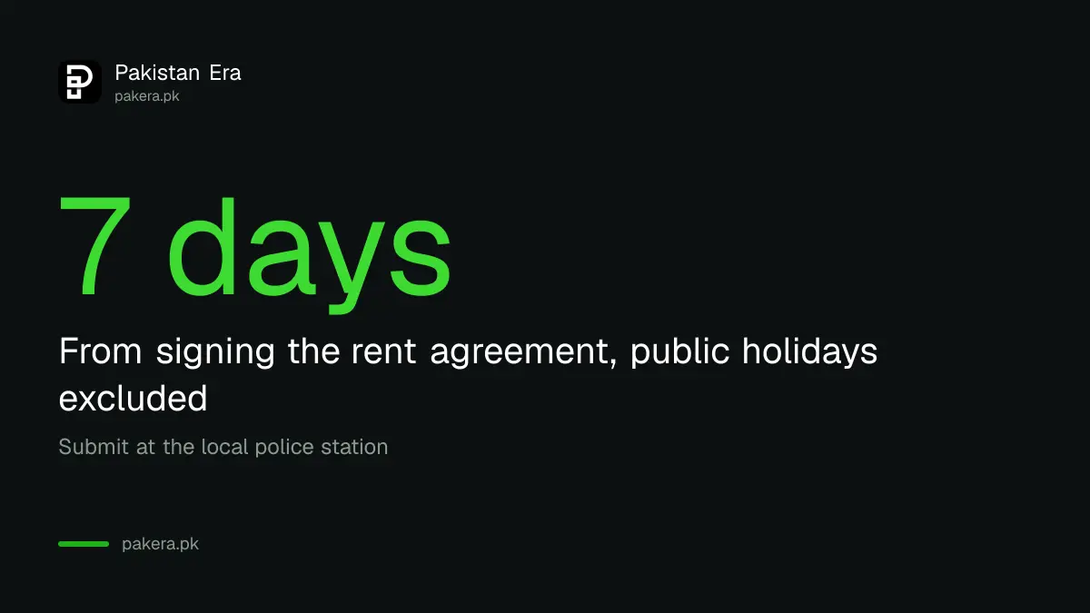KP tenant registration deadline: seven days from signing the rent agreement, excluding public holidays