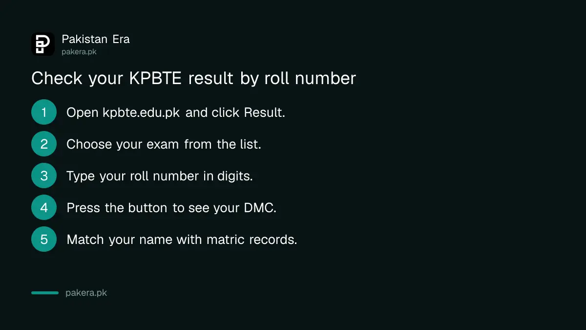 Five steps to check a KPBTE Peshawar result online by roll number