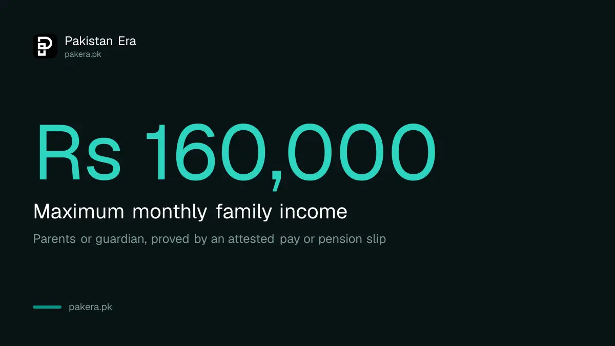 KPEF scholarship family income limit of Rs 160,000 a month, proved by an attested pay or pension slip