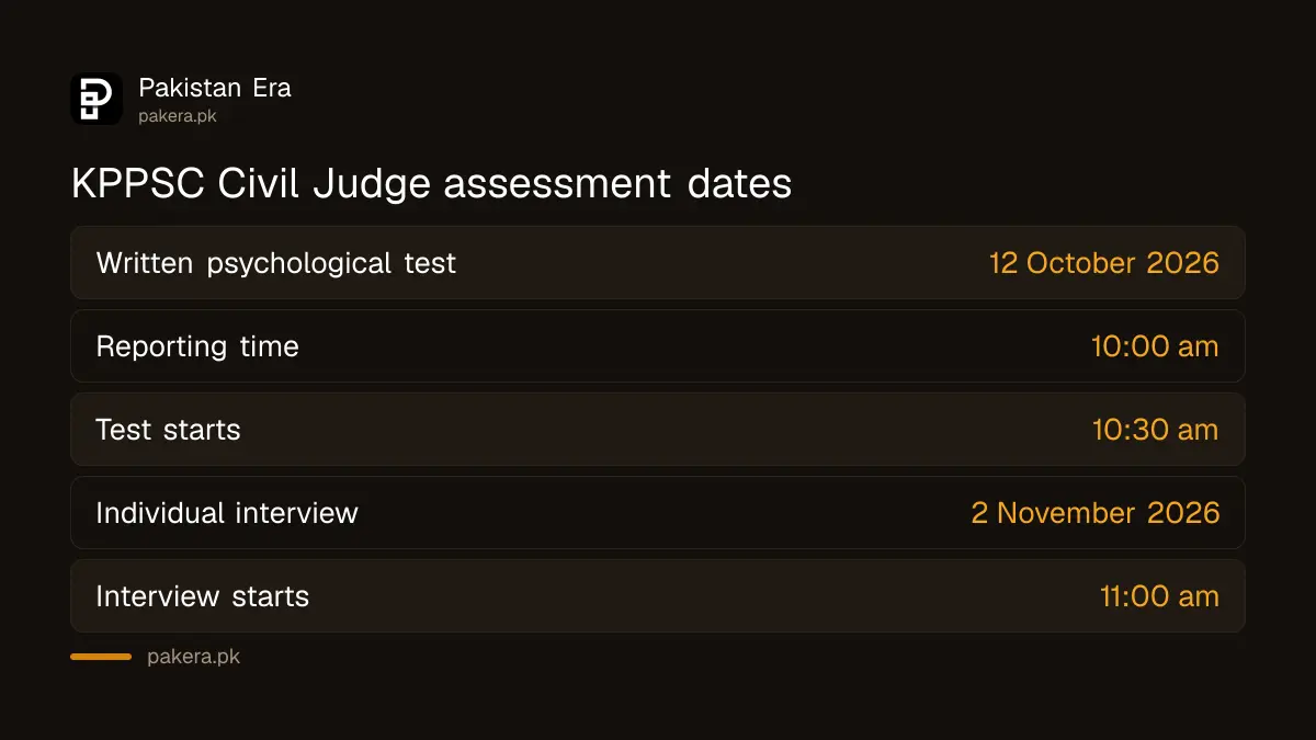 KPPSC psychological assessment dates for Civil Judges: written test on 12 October 2026 and interview on 2 November 2026