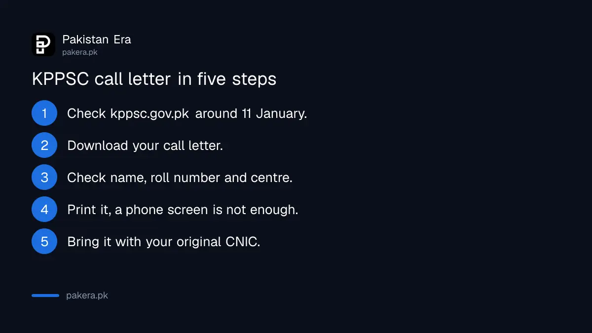 Steps to get the KPPSC fast track promotion call letter