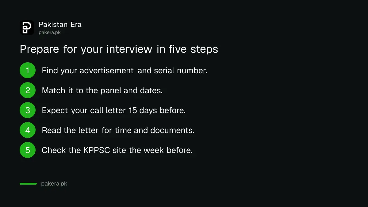 Five steps to prepare for a KPPSC interview in November 2026