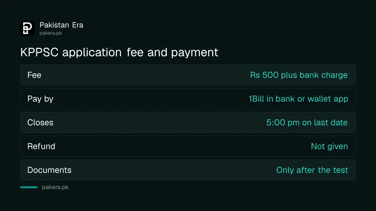 KPPSC application fee of Rs 500 paid through 1Bill in banking and wallet apps