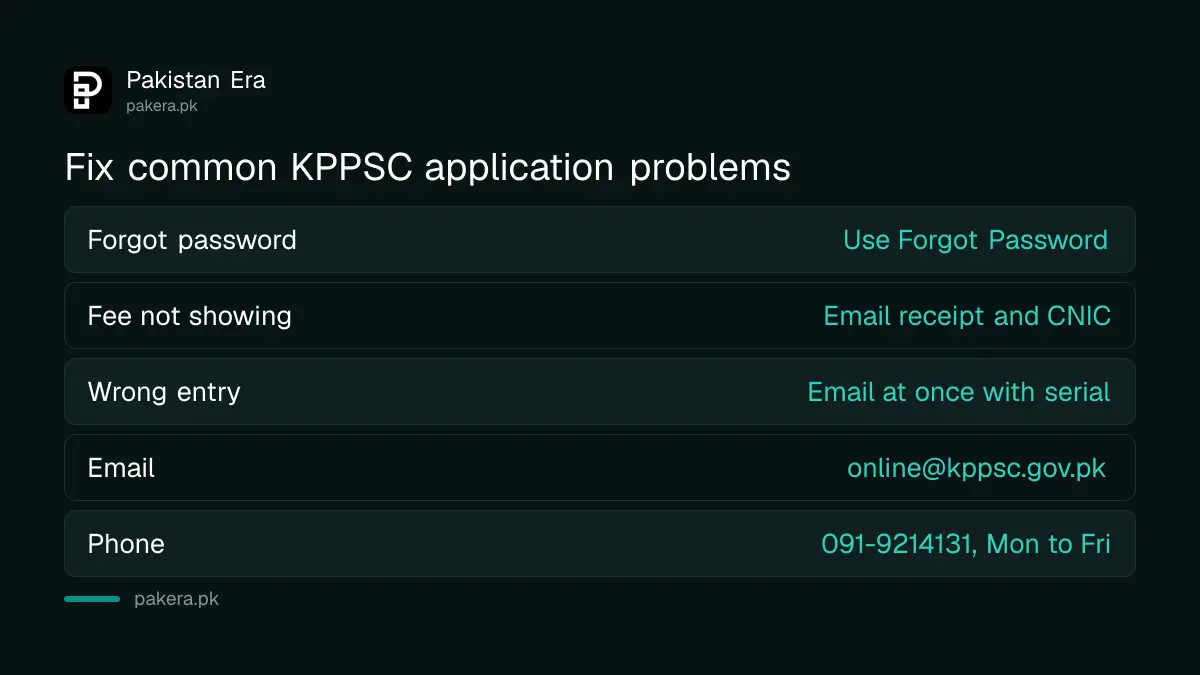 KPPSC application problems and how to fix them
