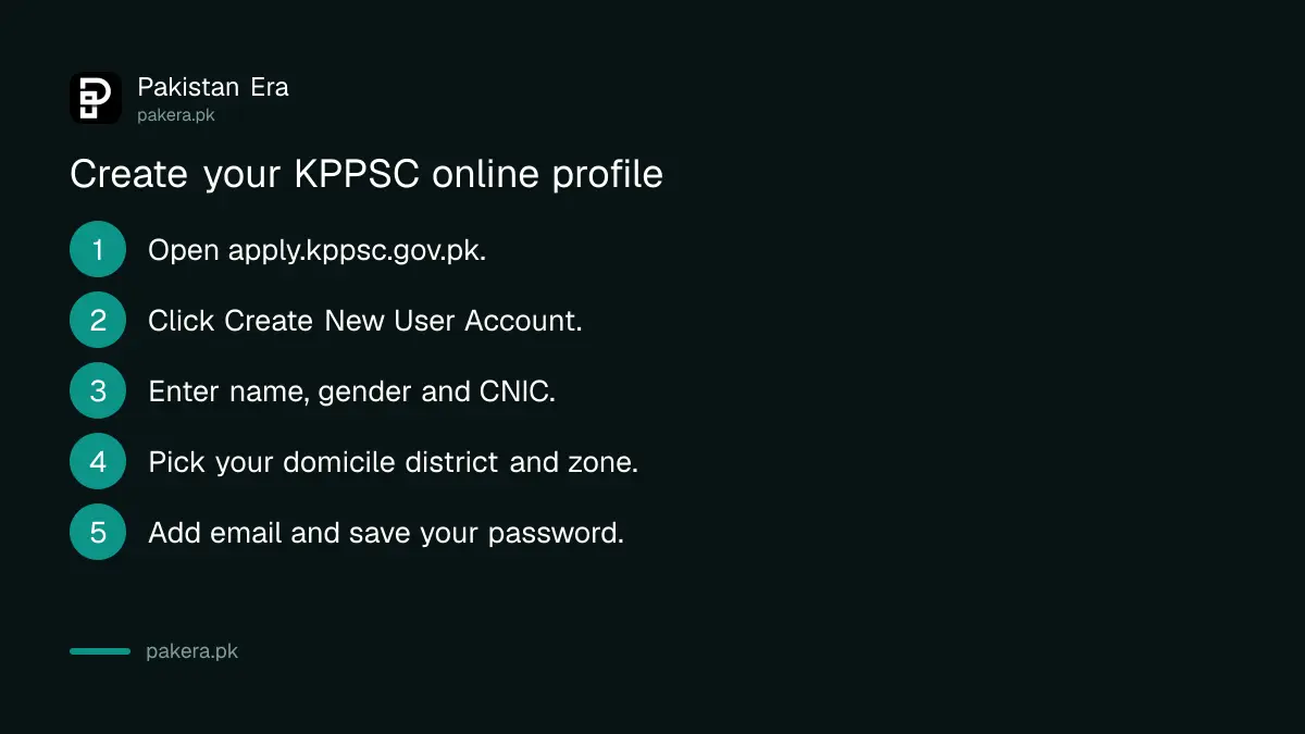 Five steps to create a KPPSC online application profile
