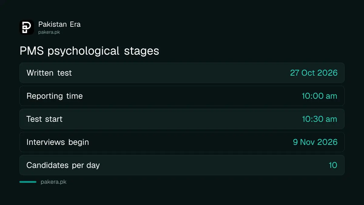 KPPSC PMS psychological assessment schedule: test on 27 October 2026 and interviews from 9 November