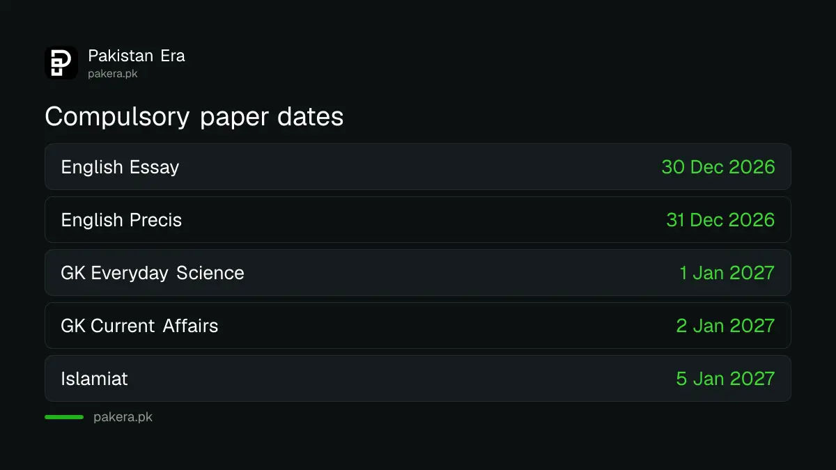 KPPSC PMS written exam new compulsory paper dates from 30 December 2026