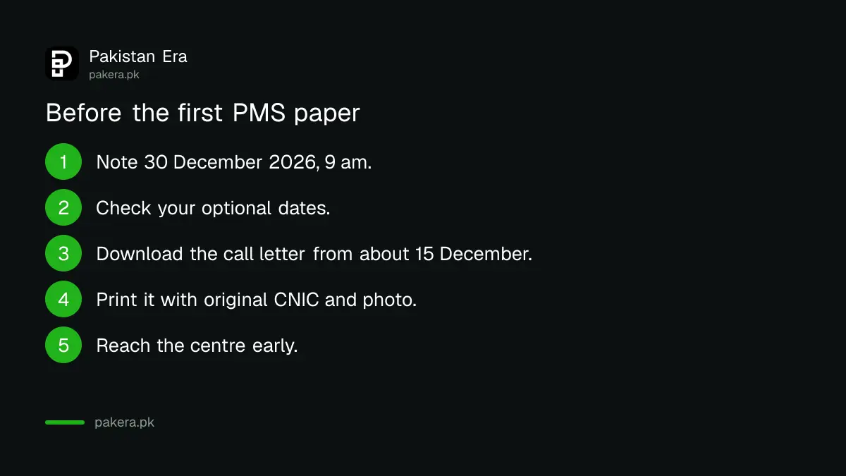 Five steps for KP PMS candidates before the 30 December 2026 exam