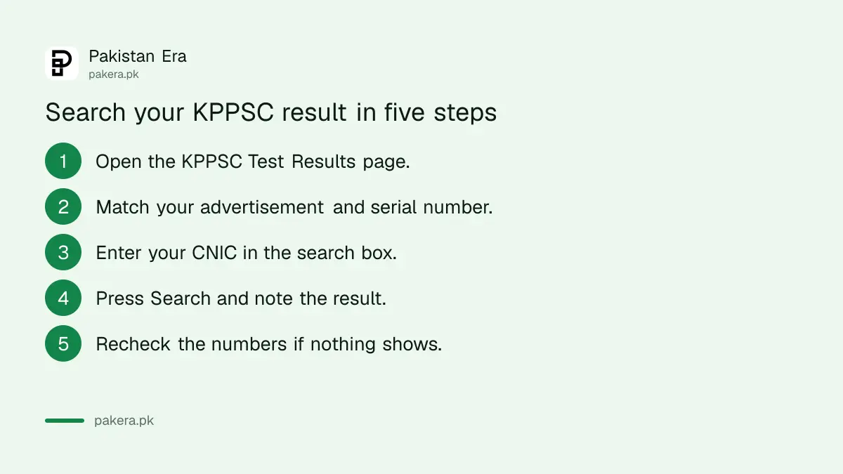 Five steps to search a KPPSC test result by CNIC